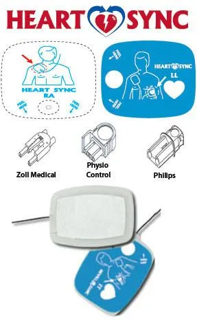 Philips HeartStart Defibrillation and Pacing Pads