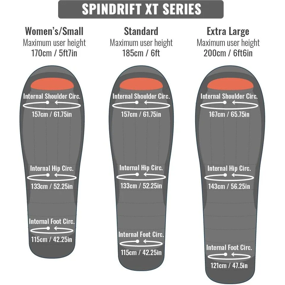 Spindrift Hydronaute XT 1000 -19 to -25°C