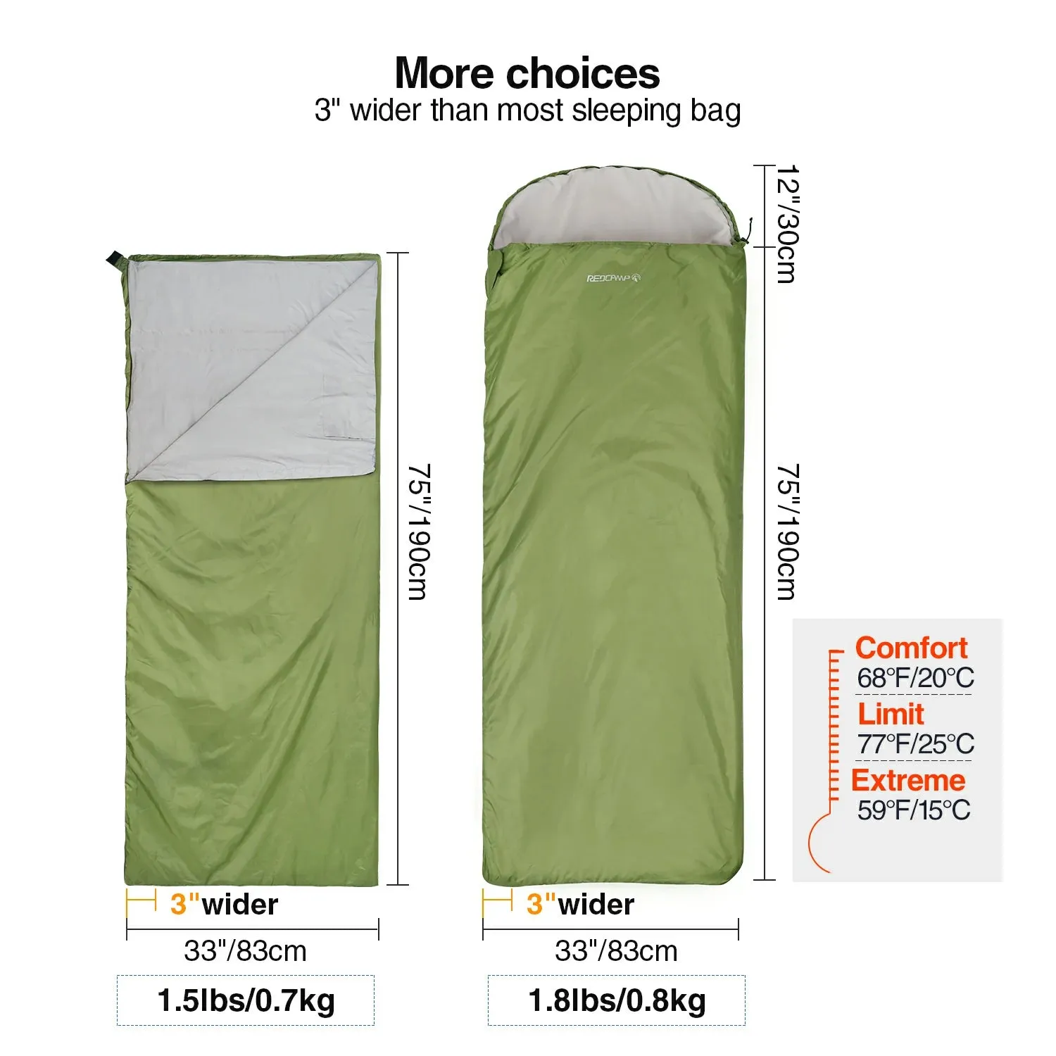 Ultralight Camping Sleeping Bag for Warm Weather,Green Blue Black Navy Blue